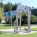 Exploring the Top-Rated Schools in Multnomah County, Oregon