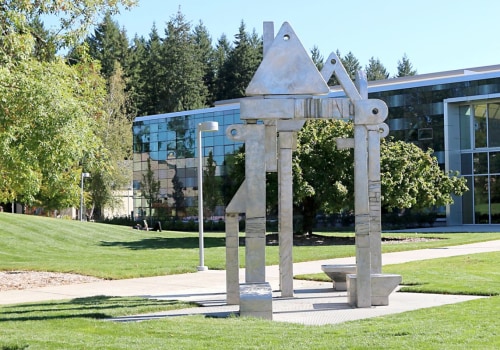 Exploring the Top-Rated Schools in Multnomah County, Oregon